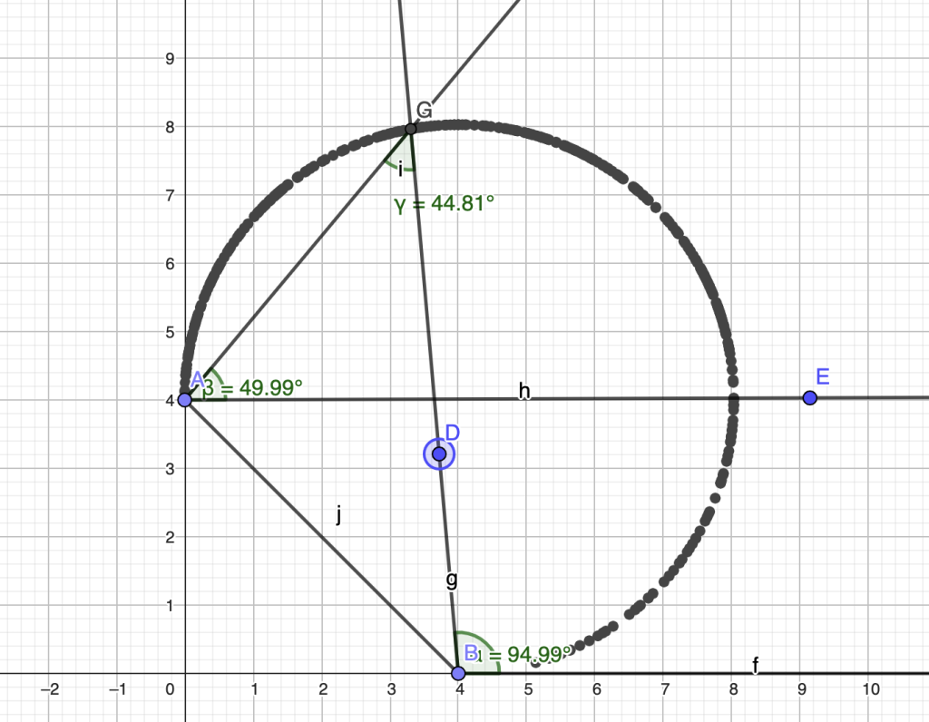 all-bets-off-in-mathematics-extension-international-grammar-school-sydney